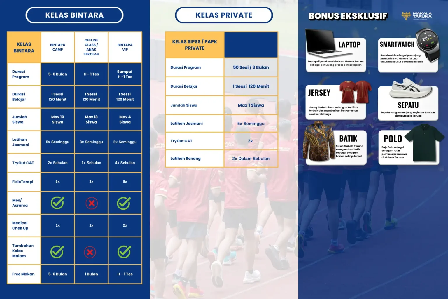 bimbel tni polri dan kedinasan