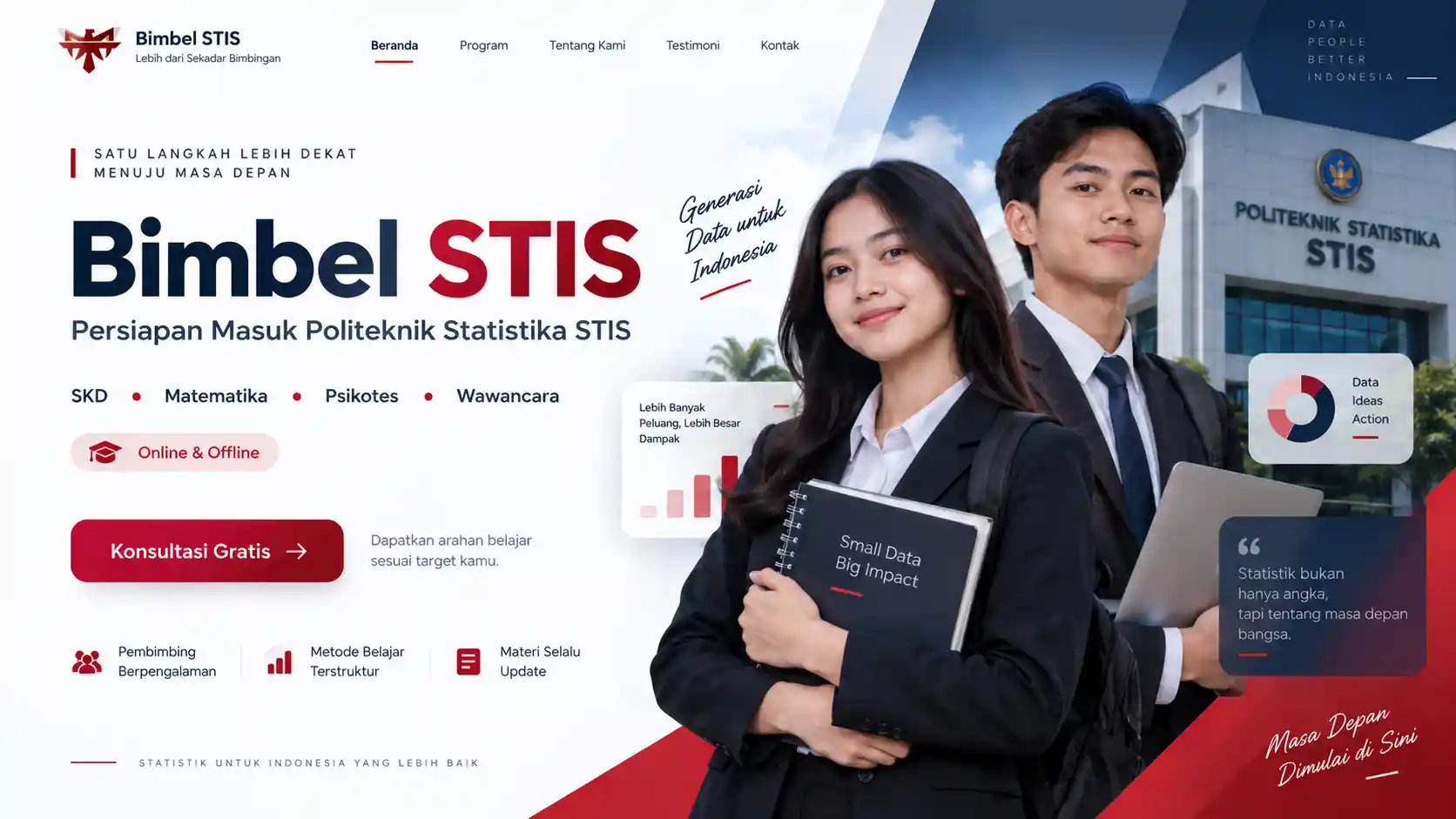bimbel stis